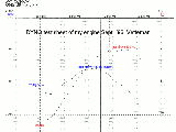 DYNO1.JPG